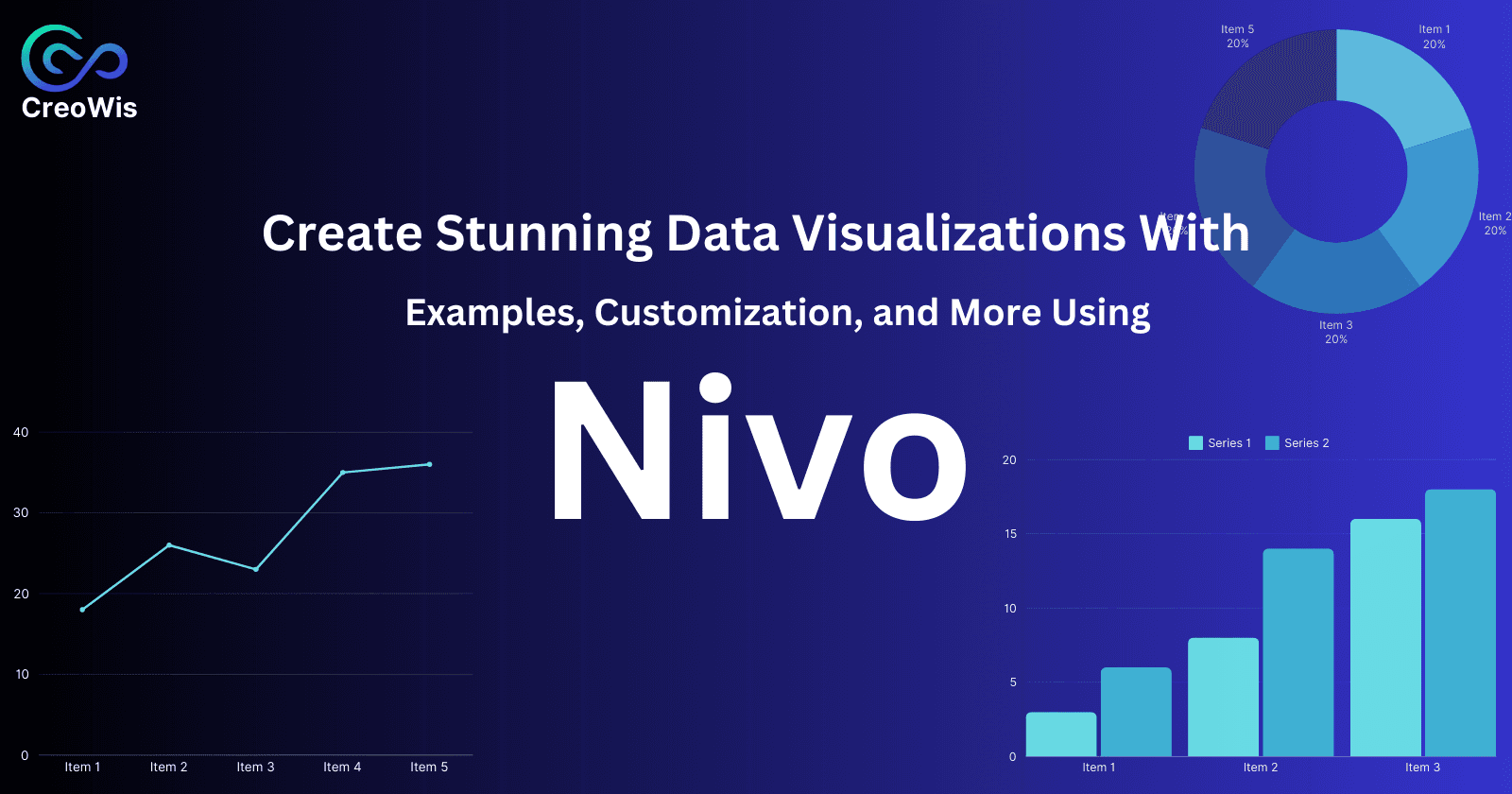 Mastering Nivo Charts: A Comprehensive Guide to Data Visualization